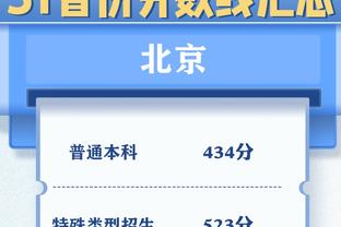 沦为空砍！卡里克-琼斯16中10&三分8中5 得到35分5板8助2断